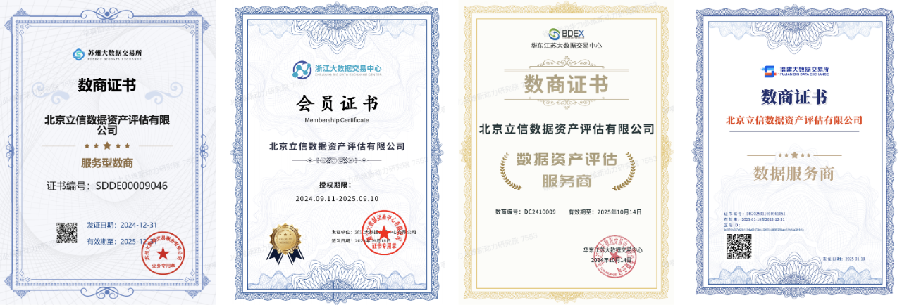 北京立信数据评估入选20余家数交所白名单服务商
